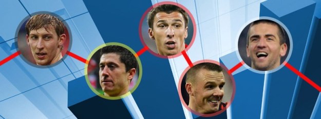 editorial_strikersstatistic_header-776x290