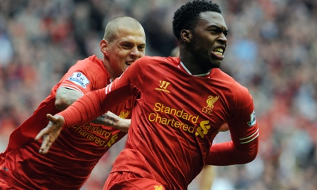 Liverpool vs Manchester United