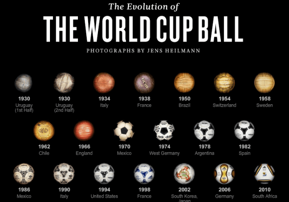 theWorldCupBall-590x413