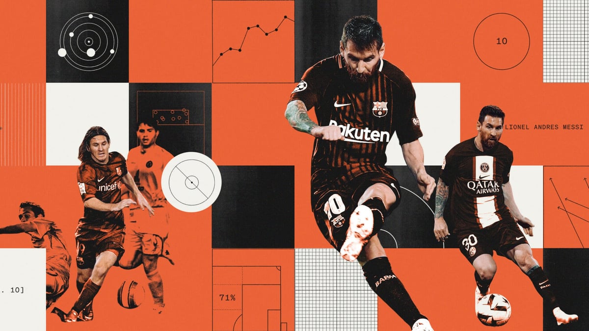 Lionel Messi: The evolution of the greatest footballer of all time ...