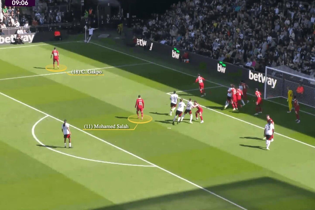 Why Premier League teams (yes, especially Liverpool) are so dangerous ...