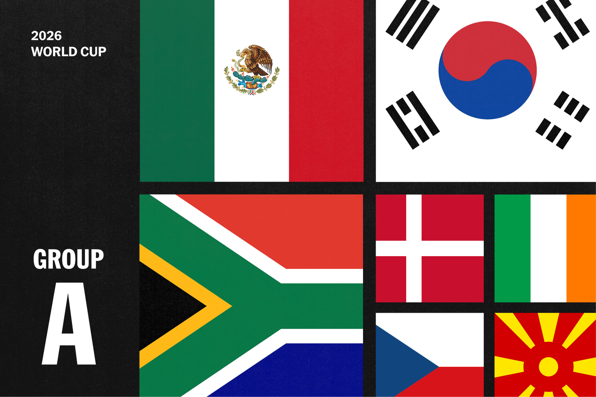 world-cup-2026-a-group-by-group-guide-to-all-the-teams-scissors-kick